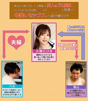 【大槻ひびき】人妻と隣人の危険な関係、夜のゴミ屋敷で交わる誤認